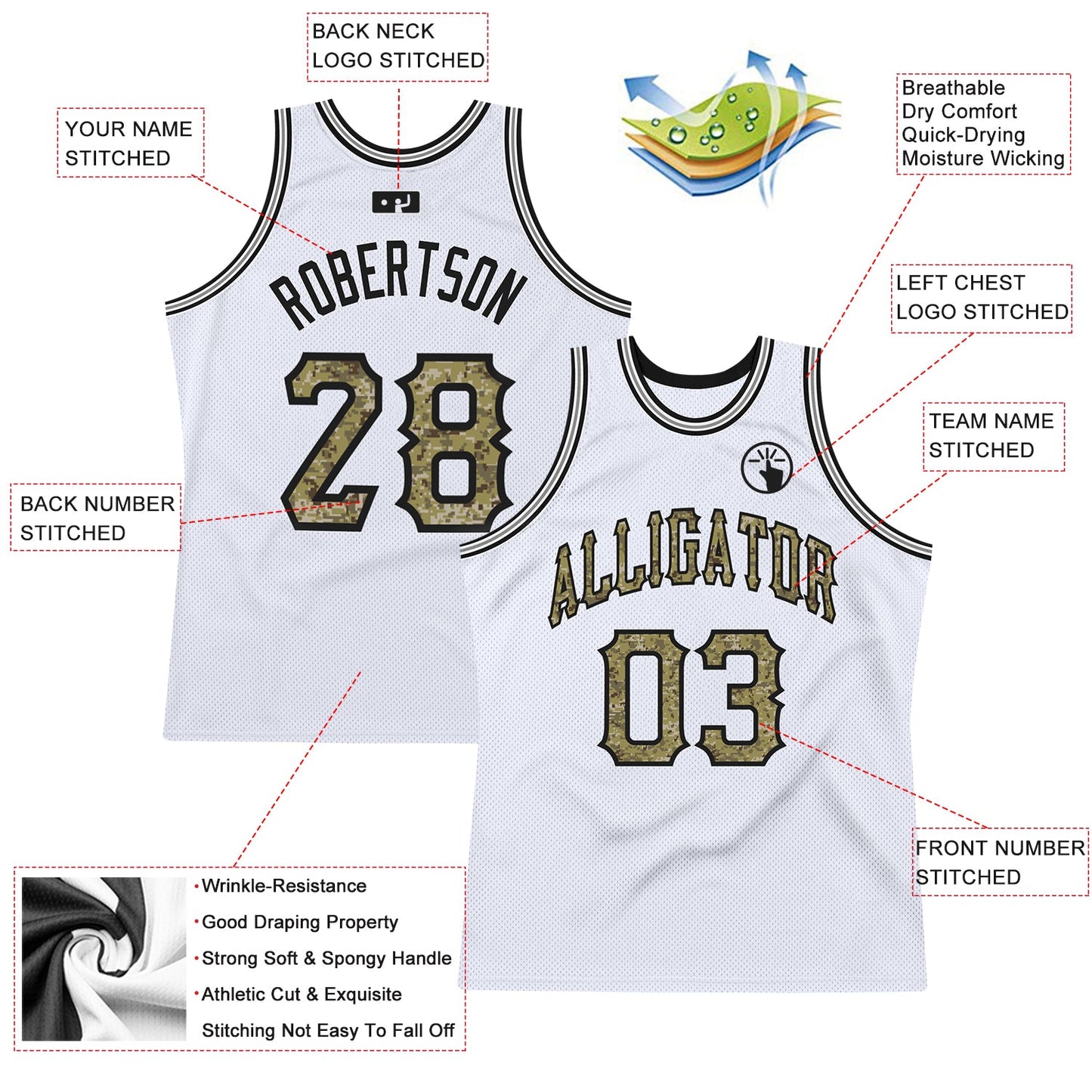 Custom White Camo-Gray Authentic Throwback Basketball Jersey view 2