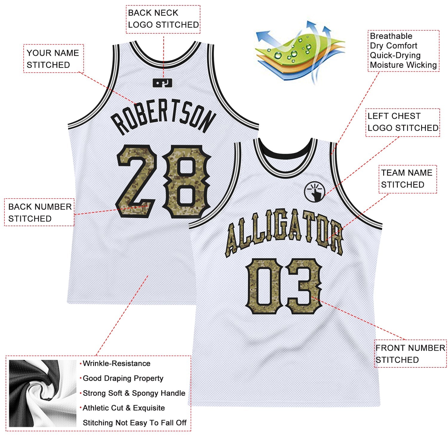 Custom White Camo-Gray Authentic Throwback Basketball Jersey view 2