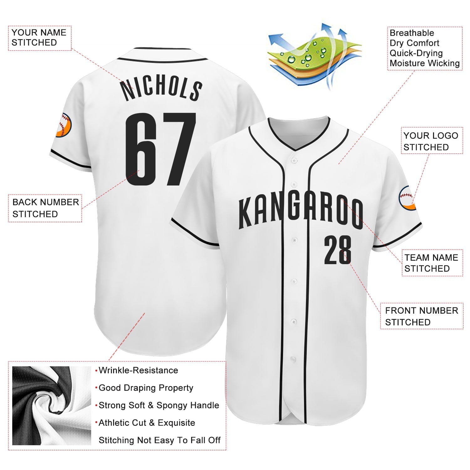 Custom White Black Authentic Baseball Jersey view 3