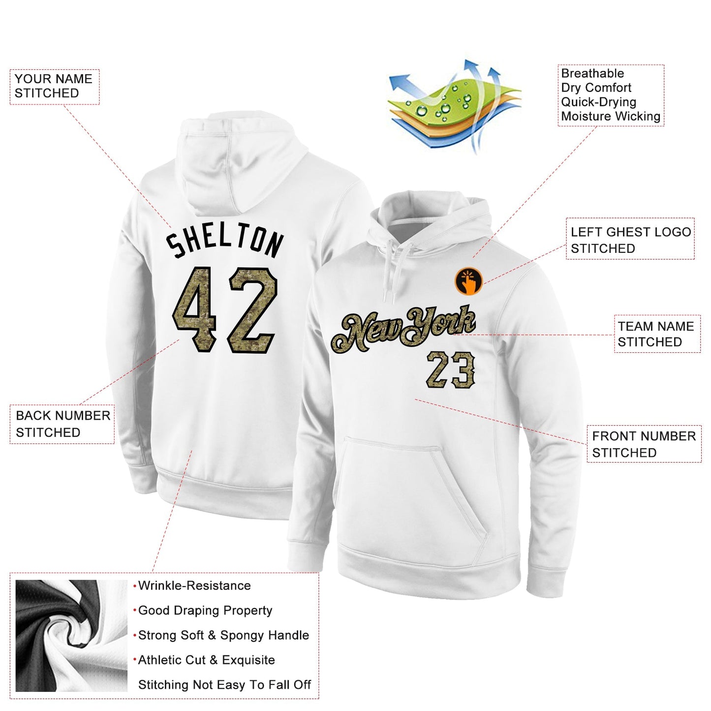 Custom Stitched White Camo-Black Sports Pullover Sweatshirt Hoodie view 2