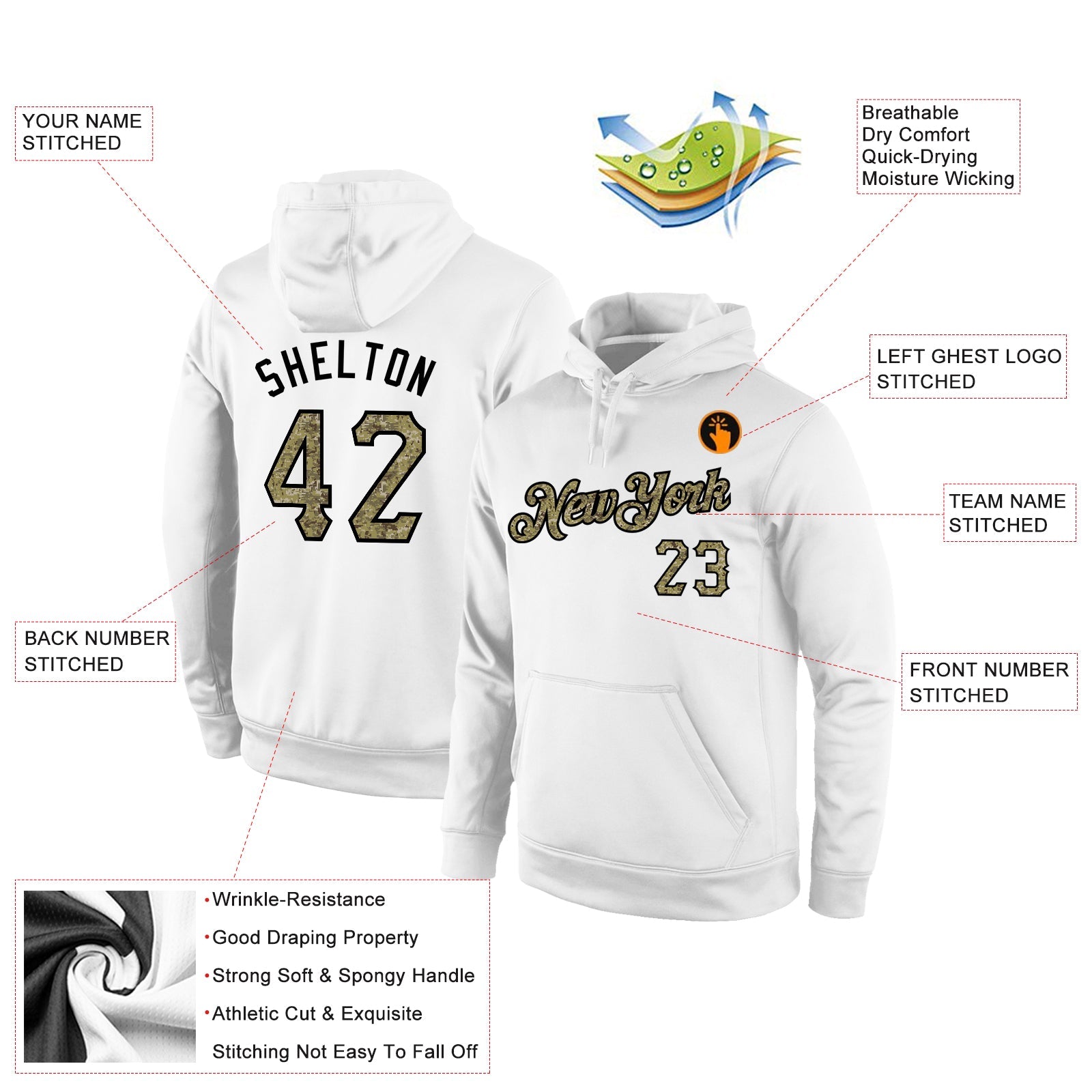 Custom Stitched White Camo-Black Sports Pullover Sweatshirt Hoodie view 2